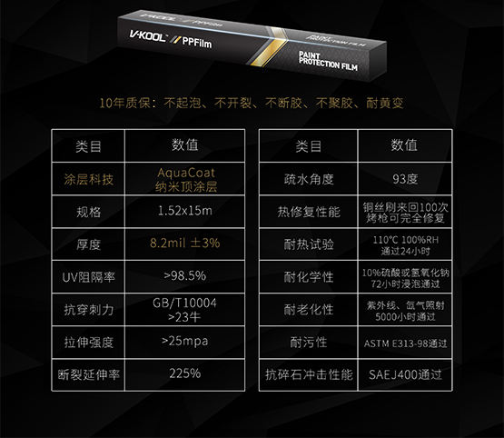 2021年最新威固车衣型号价目表