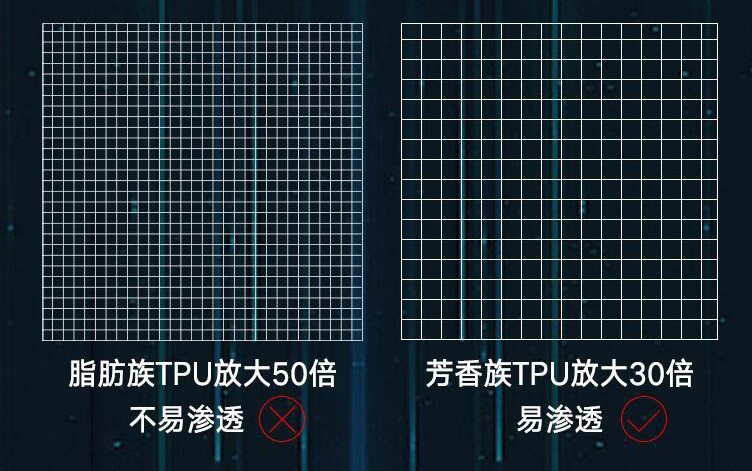 威固V-KOOL隐形车衣好不好