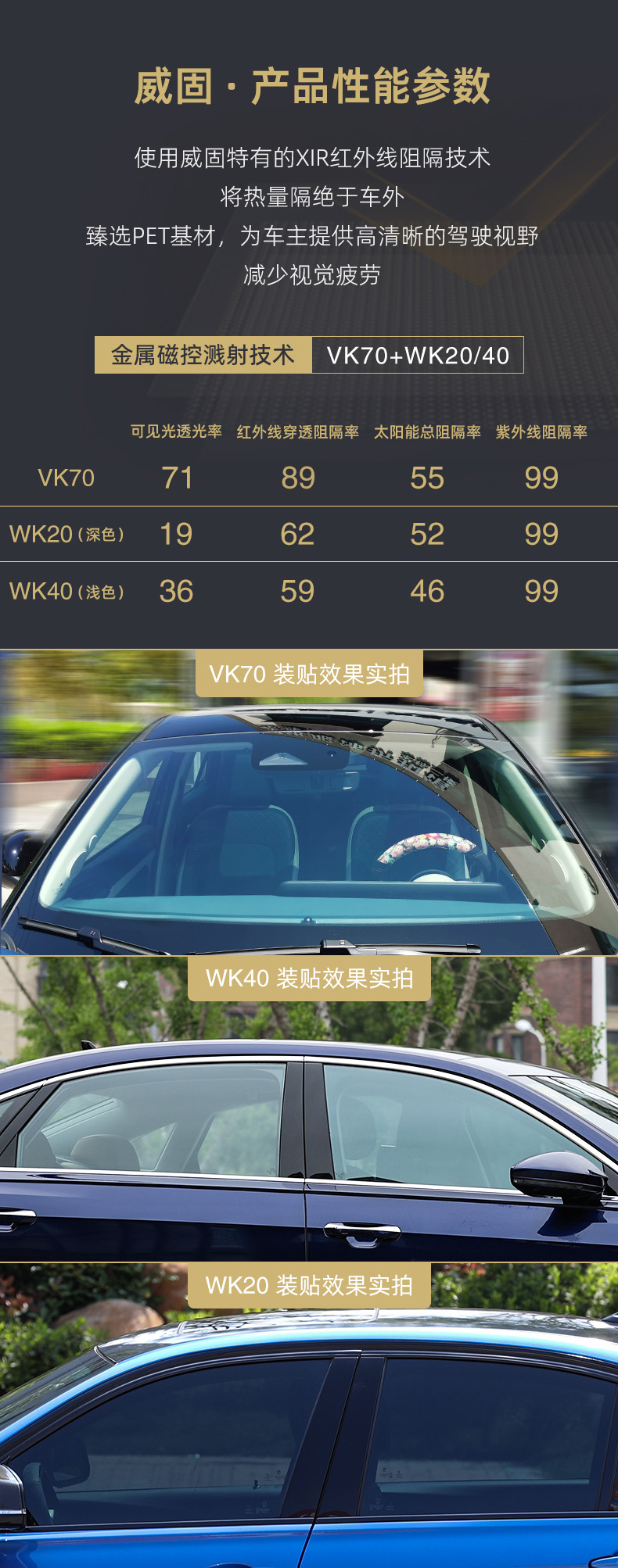 威固vk70 wk20 wk40实贴效果图.jpg