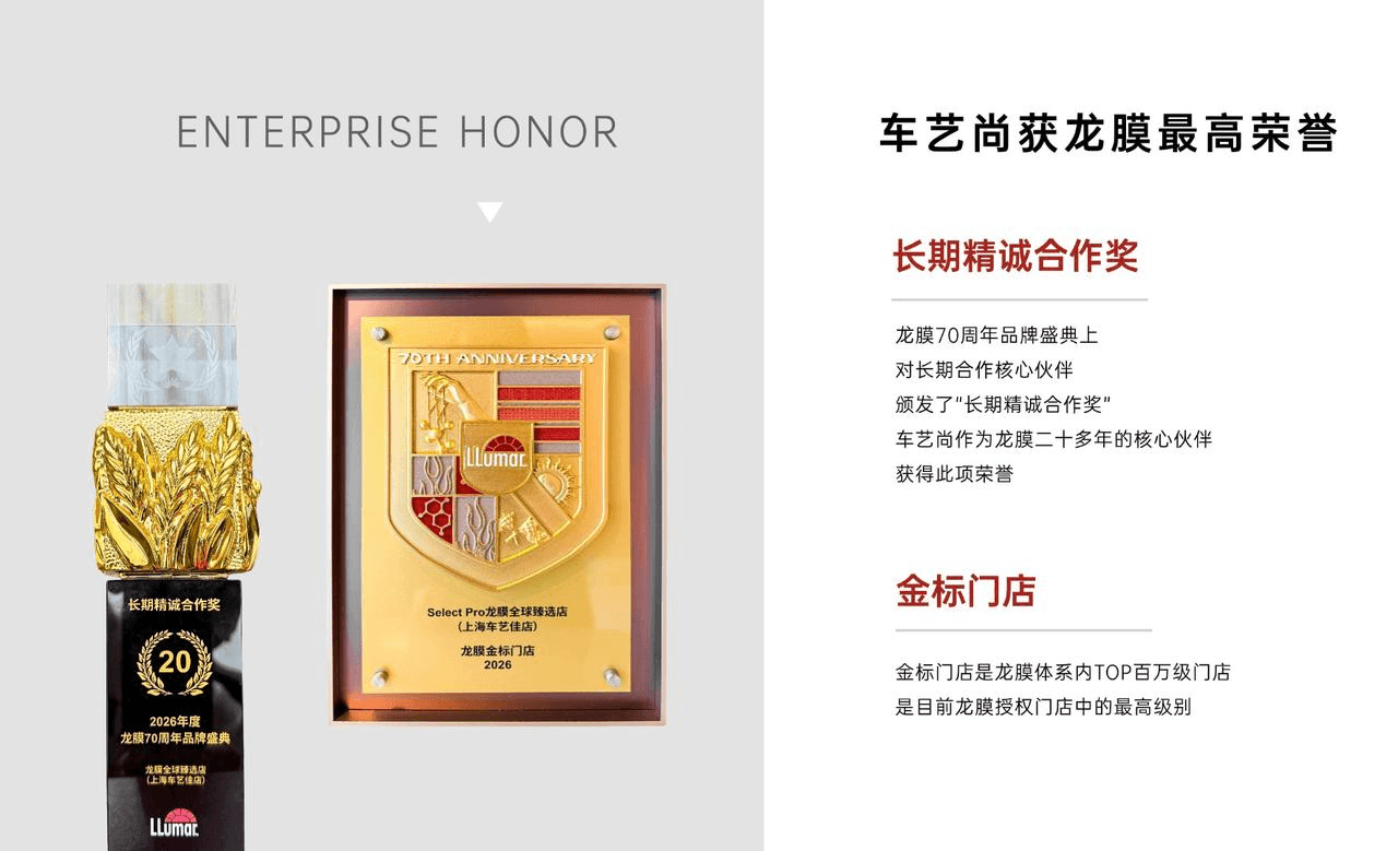 车艺尚斩获龙膜双项重磅荣誉!